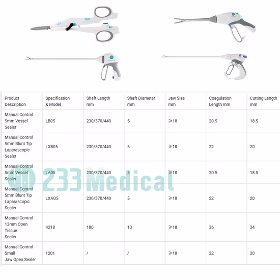Electrosurgical Unit With Desiccator For Beauty Surgery Wart Removal