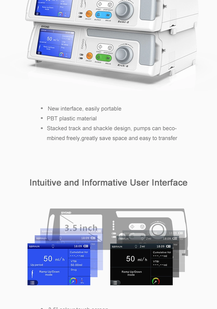 Byond Medical High Precision Micro Intravenious Automatic Syringe/Infusion Pumps with Touch Screen for Best Manufacturer Price in China