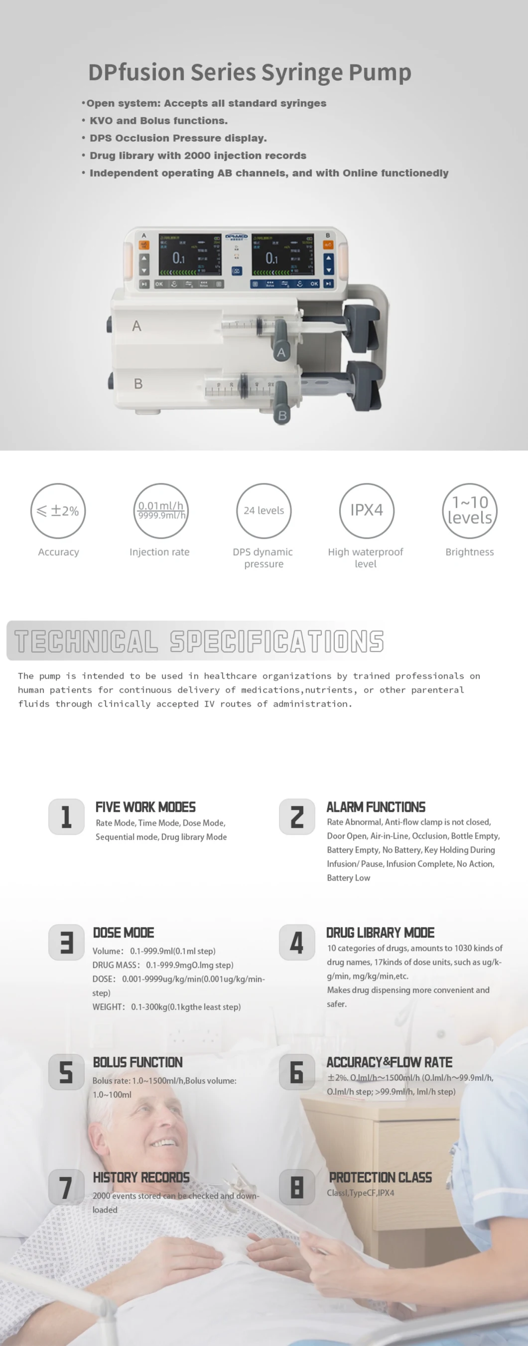 Dpmmed High Quality Dual Syringe Infusion Pump in Anesthesia Equipments & Accessories